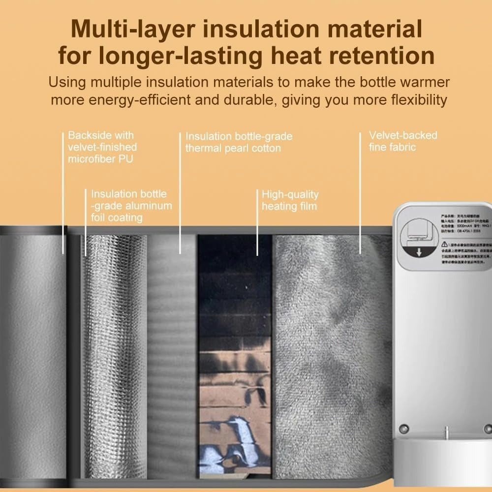 Portable Rechargeable Baby Bottle Warmer | Fast 1-Min Heating, USB Powered, 6 Temperature Levels – Mini & Travel-Friendly Milk Heater for Babies